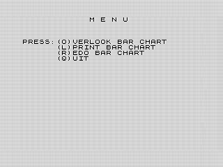 Bar Graph, ZX81 screen shot, by Steven Reid, 1984